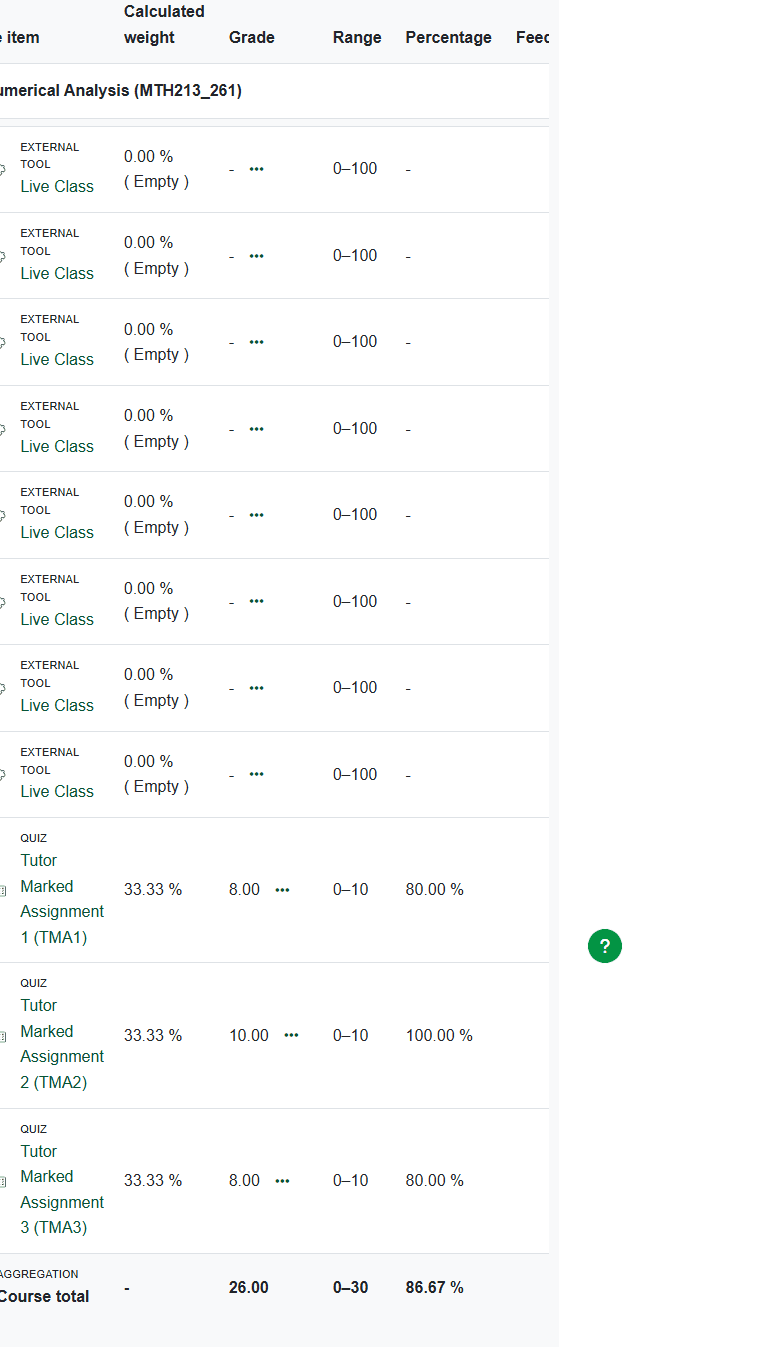 Observed NOUN course grade report showing TMA scores and total